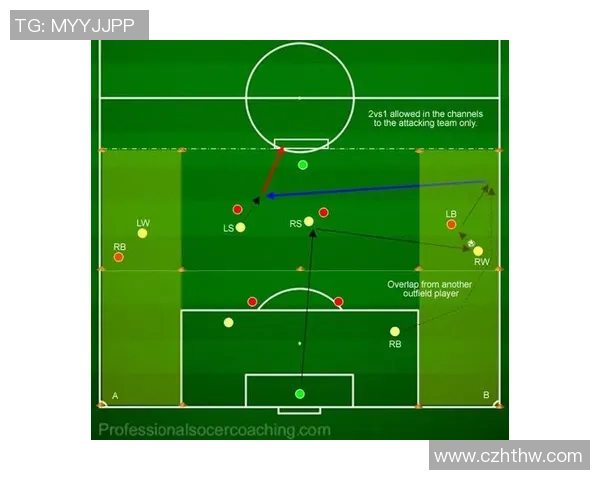 赛后分析：西安足球队与武汉足球队的速度较量与战术对比